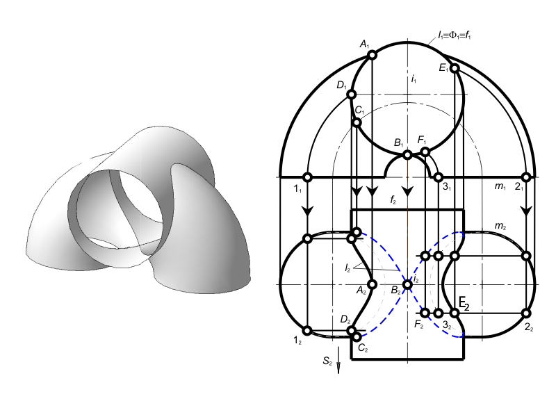 Пересечение поверхностей проекции. Тор и цилиндр пересечение поверхностей. Пересечение поверхностей Начертательная геометрия тор.
