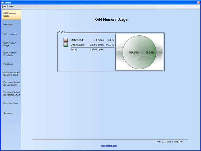 RAM Memory Usage