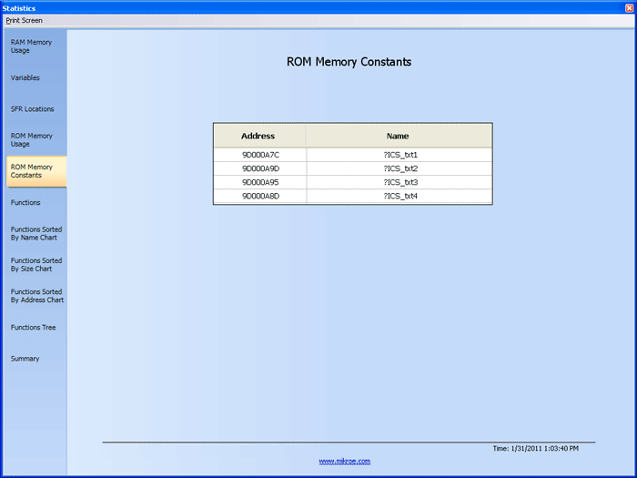 ROM Memory Constants