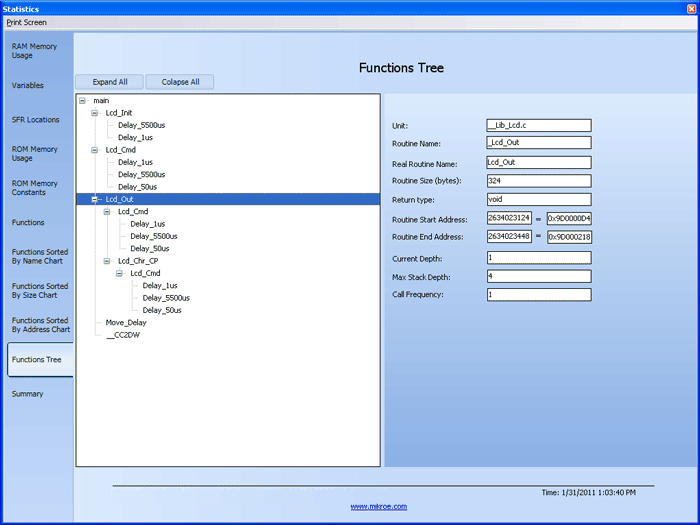 Function Tree