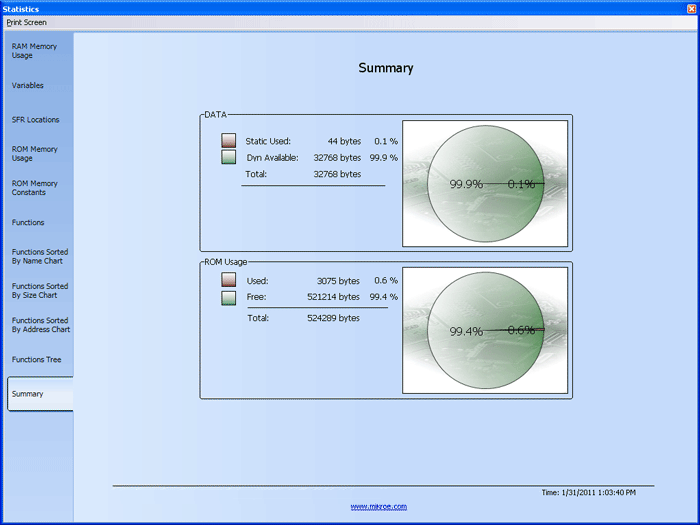 Memory Summary