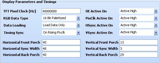 TIVA Display Parameters And Timings